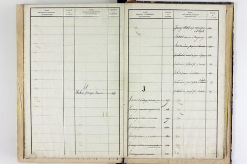 Vitrac - P 10631      Folios 573 à 660