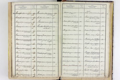 Vitrac - P 10631      Folios 573 à 660
