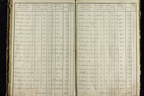 Vodable - P 11345/3      Section C