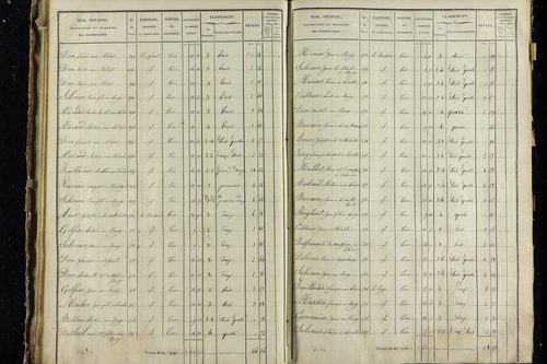 Vodable - P 11345/3      Section C