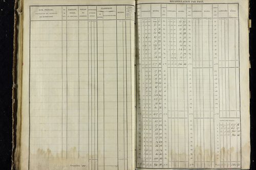 Vodable - P 11345/3      Section C
