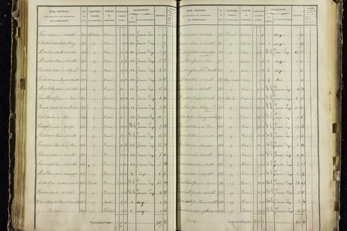 Vodable - P 11345/7      Section G