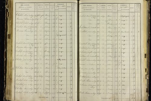Vodable - P 11345/8      Section H