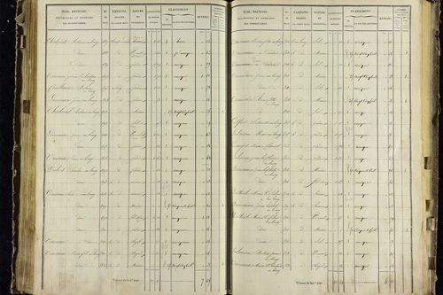 Vodable - P 11345/8      Section H