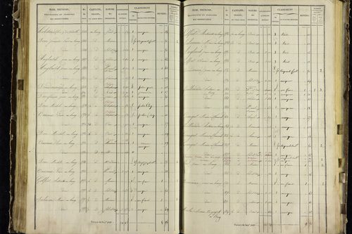 Vodable - P 11345/8      Section H