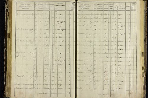 Vodable - P 11345/8      Section H