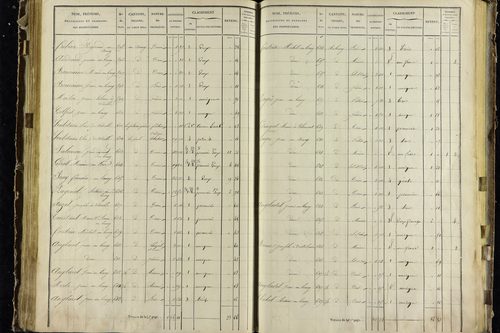 Vodable - P 11345/8      Section H