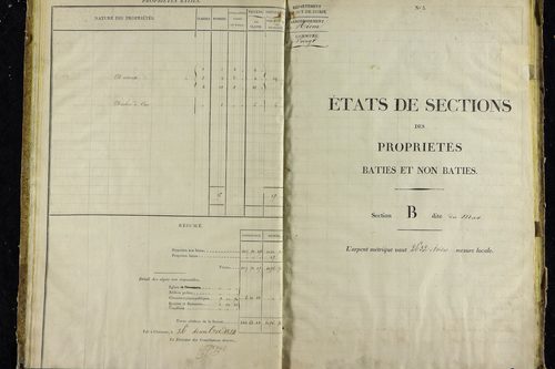 Voingt - P 10632/2      Section B