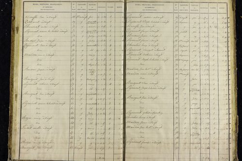 Voingt - P 10632/3      Section C