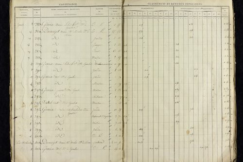 Volvic - P 10639      Section E