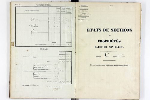 Youx - P 10655/3      Section C