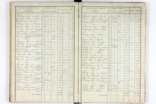 Youx - P 10655/3      Section C