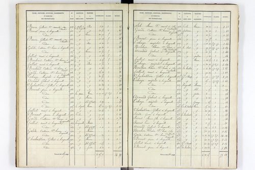 Youx - P 10655/3      Section C
