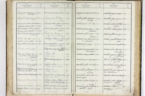Youx - P 10657      Folios 641 à 960