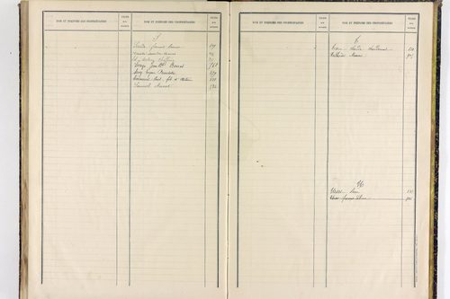 Youx - P 10657      Folios 641 à 960