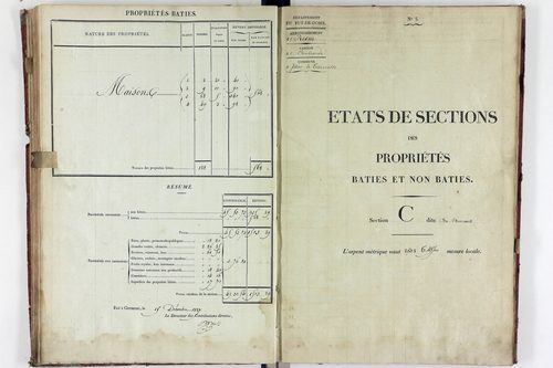 Yssac-la-Tourette - P 10658/3      Section C