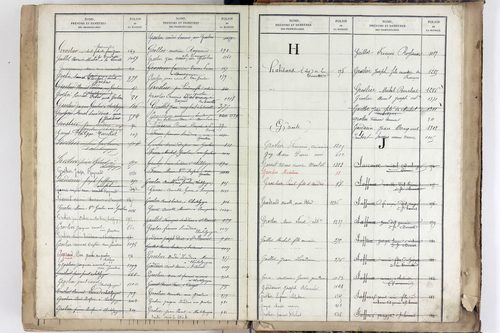 Yssac-la-Tourette - P 10661      Folios 913 à 1398
