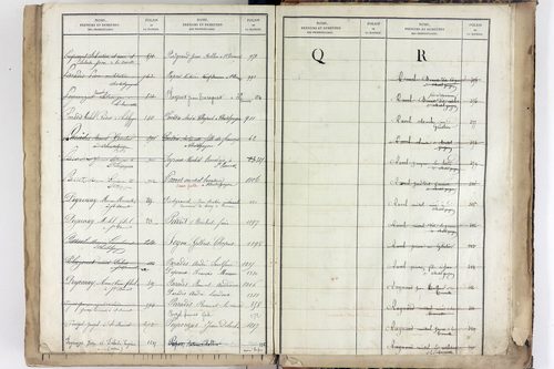 Yssac-la-Tourette - P 10661      Folios 913 à 1398