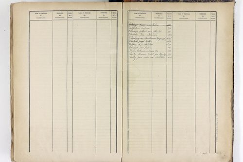 Yssac-la-Tourette - P 10661      Folios 913 à 1398