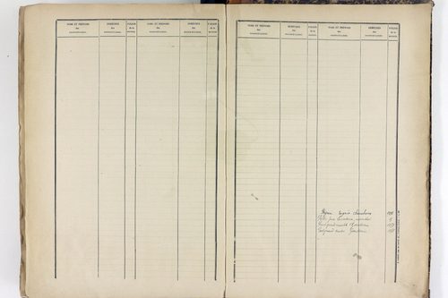Yssac-la-Tourette - P 10661      Folios 913 à 1398