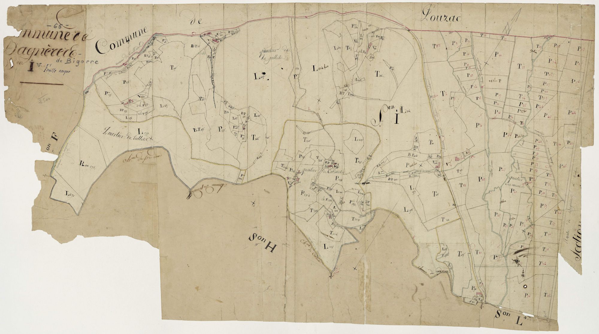 Bagnères-de-Bigorre - Bagnères-de-Bigorre.- Section I