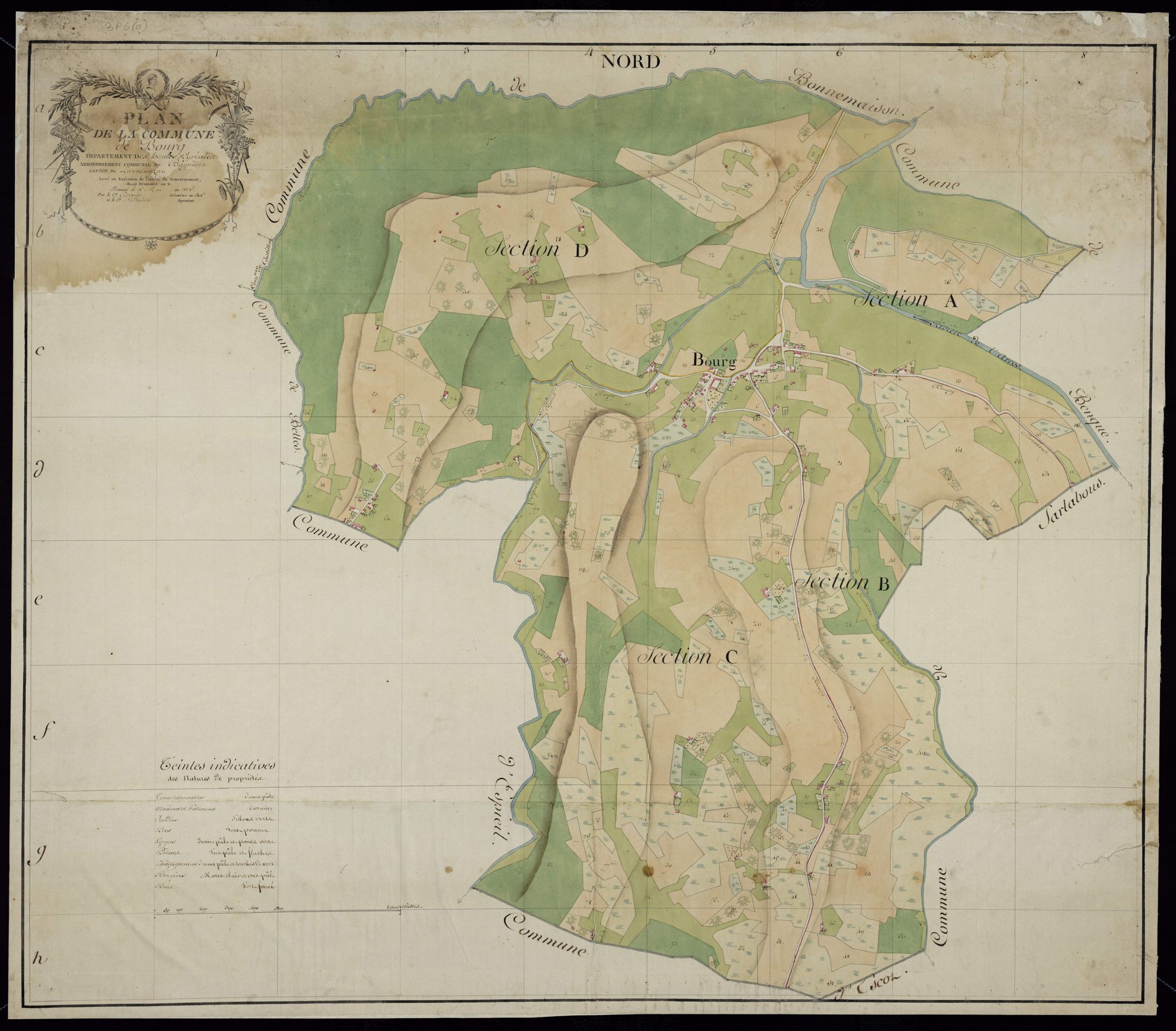 Bourg-de-Bigorre - Plan par masse de culture de Bourg-de-Bigorre