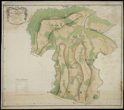 Bourg-de-Bigorre - Plan par masse de culture de Bourg-de-Bigorre
