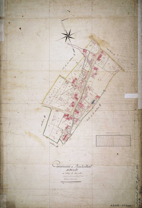 Planche village