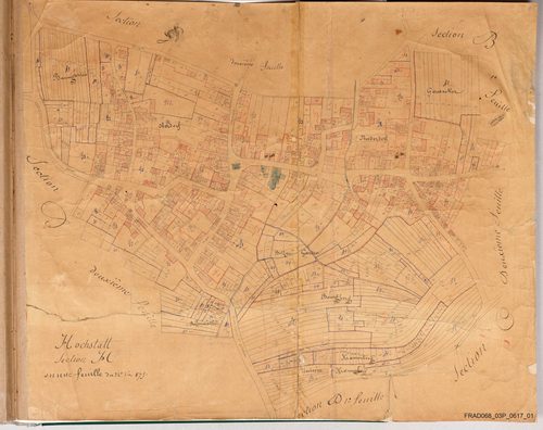 Planche village