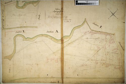 Section C