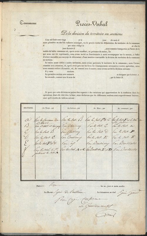 Bessenay, 18 octobre 1827.