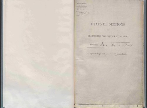 État de sections.