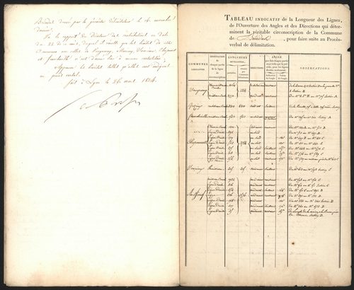 Brindas, 16 novembre 1823.