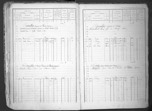 1882-1911.