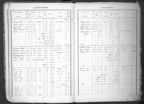 1882-1911.