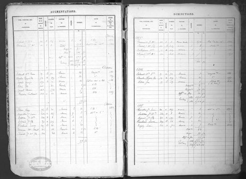 1882-1911.