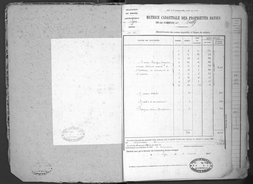 1882-1911.