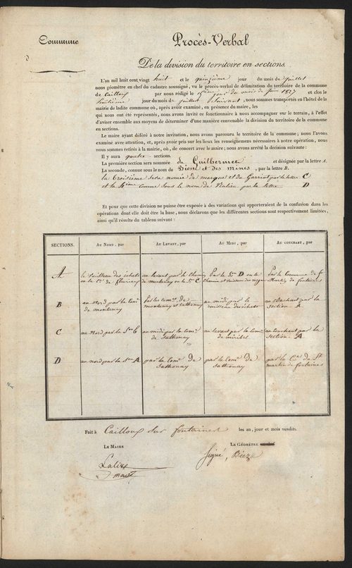 Cailloux-sur-Fontaines, 5 juin 1827.
