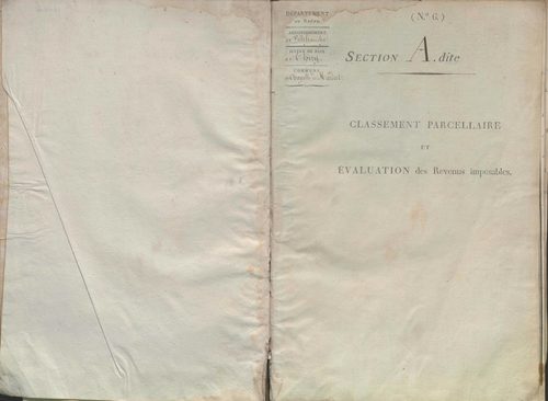 État de sections.