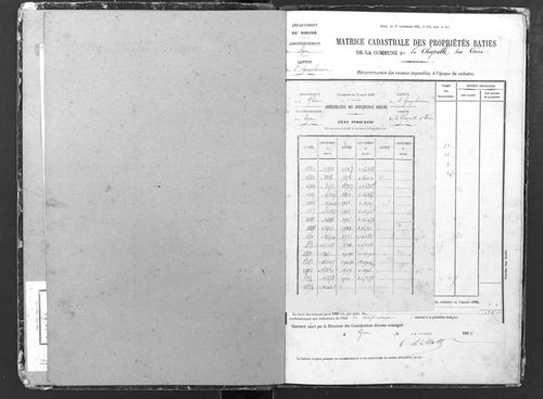 1882-1911.