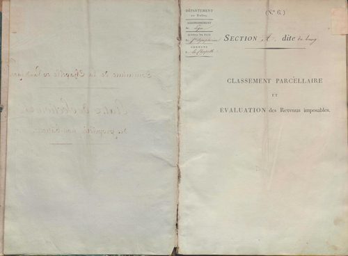 État de sections.