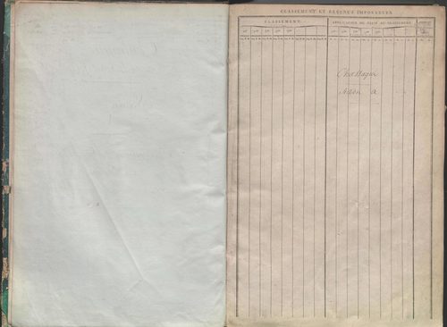 État de sections.