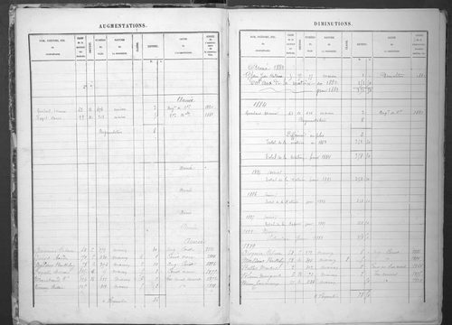 1882-1911.