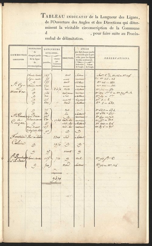 Collonges, 8 mai 1824.
