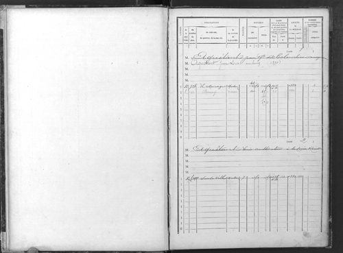 1882-1911.