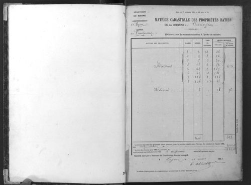 1882-1911.