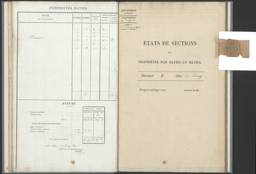 État de sections.