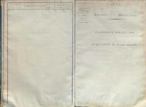 État de sections et matrice de rôle de la contribution foncière.