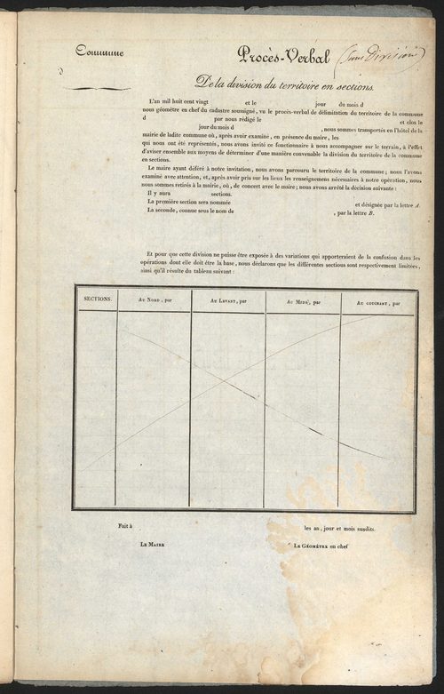 Eveux, 27 octobre 1827.
