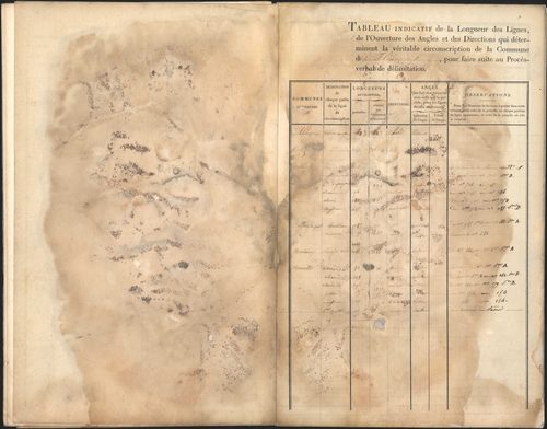 Fleurieu-sur-Saône, 7 juin 1827.